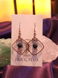 Copper Frame Lava Stone Earrings