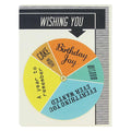 Wishing You